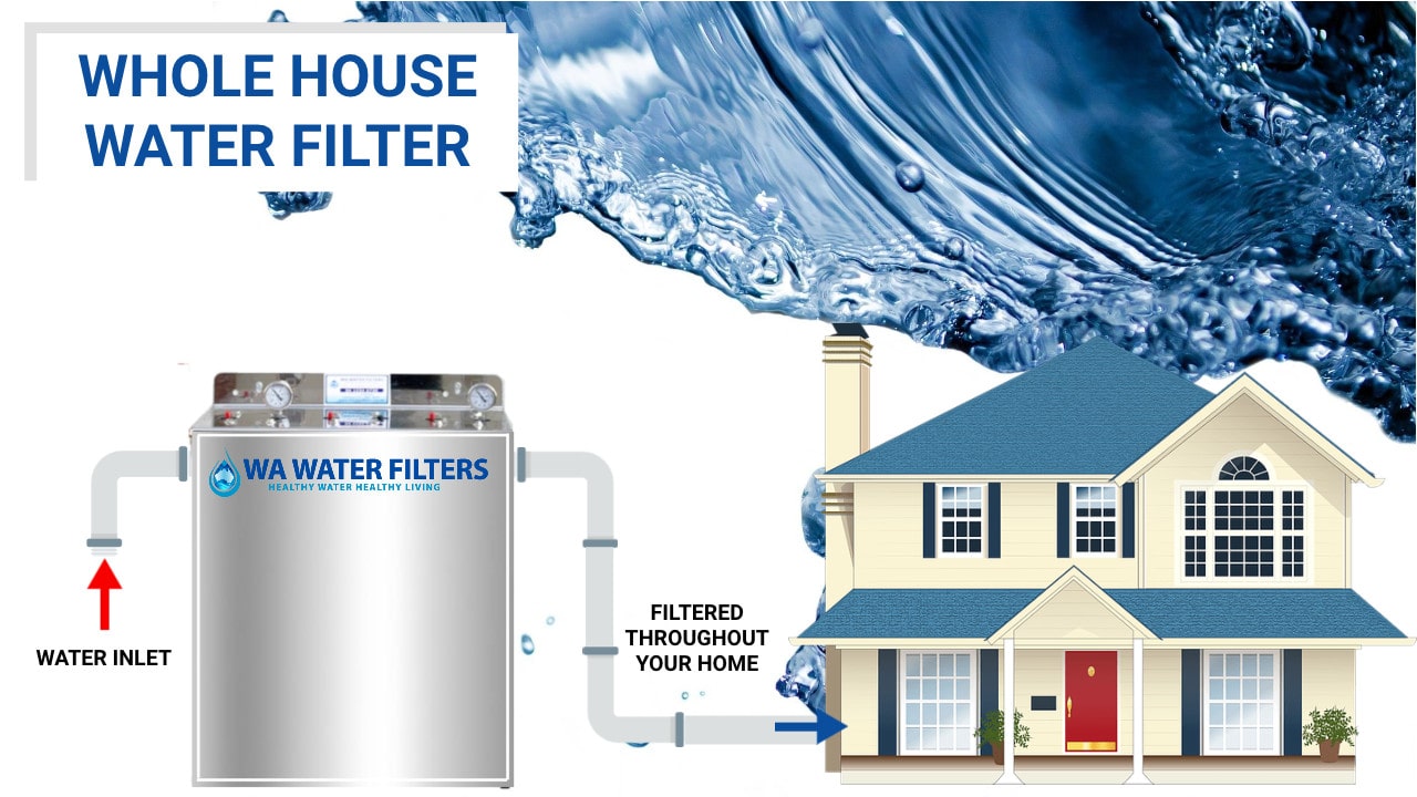 Whole House Water Filter System Explained Wa Water Filters Experts