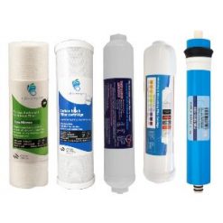 TM Reverse osmosis replacement filter cartridges