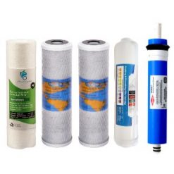 USA Reverse Osmosis Filter Cartridges