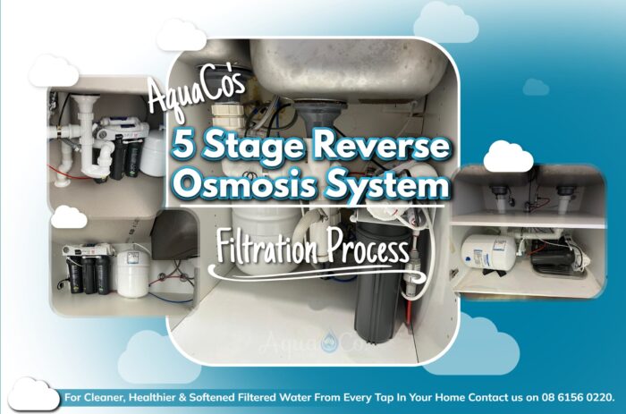 AquaCo 5 Stage Reverse Osmosis System