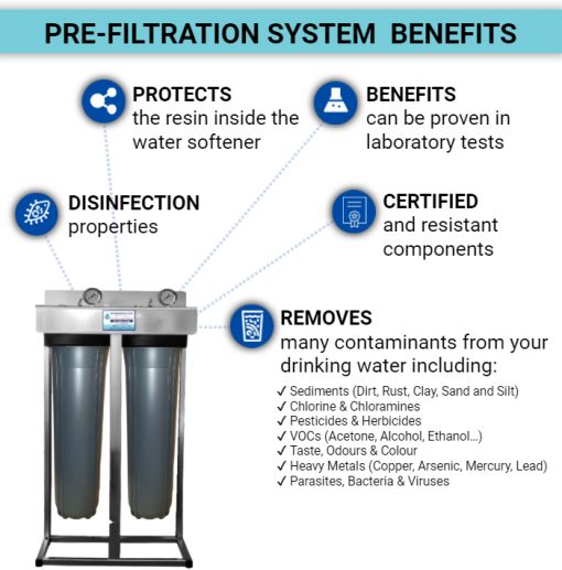 Automatic Water Softener