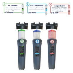 AquaCo Premium Replacement Filters Pack 20