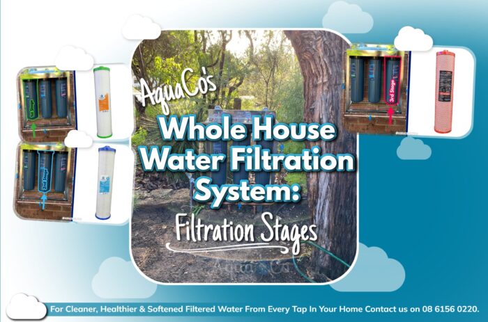aquaco whole house water filtration stages